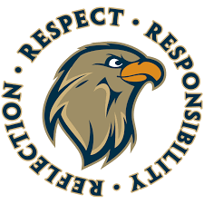 Respect, Responsibility, Reflection