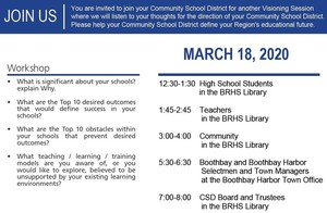 Visioning Session March 18th